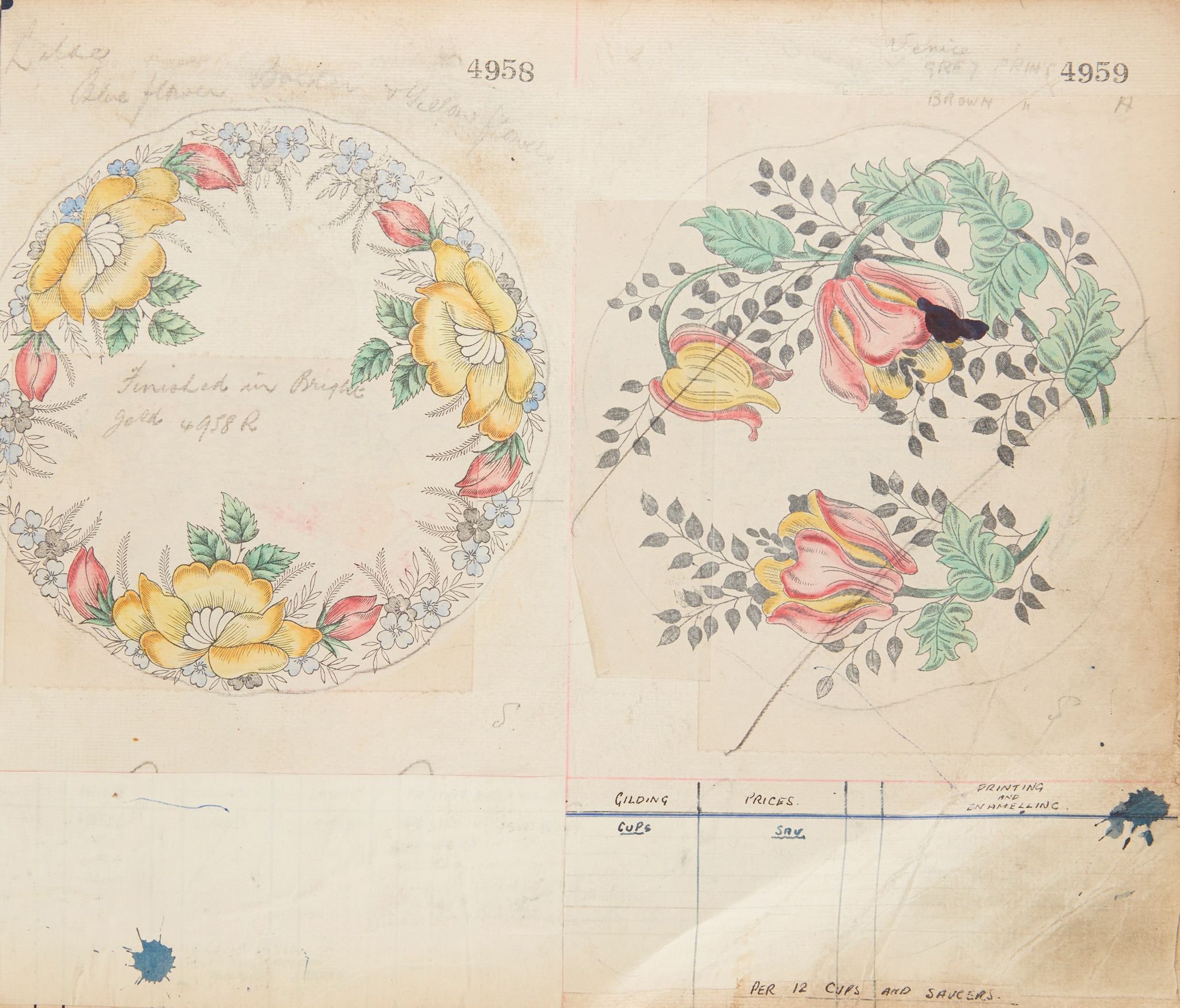 PATTERN BOOK - QUEEN'S PORCELAIN, FLORENCE WORKS, STOKE-ON-TRENT | DESIGNS FOR CUPS AND SAUCERS | Sold for £479*